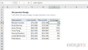 Get Percent Change Excel Formula