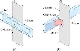 column clip angle bolted connection