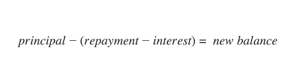 How To Calculate Interest On A Loan