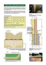 Railway Sleeper Retaining Wall