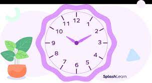 Minute Hand On Clock Definition