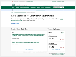 The Farmers Gov Local Dashboard Is Now