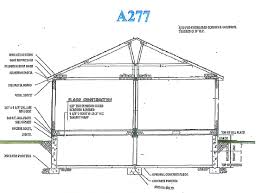 Floorplans Gordon S Homes S