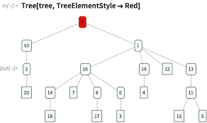 Version 13 1 Of Wolfram Age