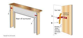 How To Fit A Wooden Fireplace Surround