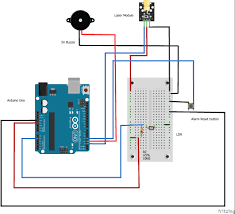 laser security system using arduino