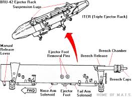 the most comprehensive grumman f 14