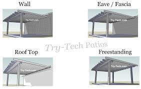 Aluminum Patio Covers Alumawood Diy Kits