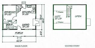 Small Log Cabin Plans Refreshing