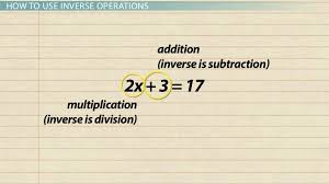 Inverse Operations Overview
