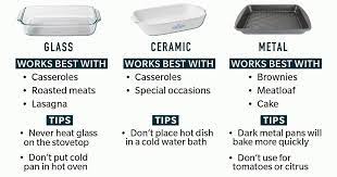 Glass Vs Metal Vs Ceramic Bakeware