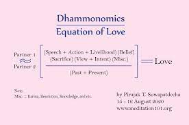 The Equation Of Love