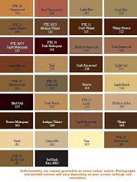 Pantone Brown Color Chart Yahoo Image