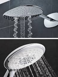 Grohe Showers Welcome To The Joy Of