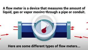 Types Of Flow Meters For Diffe