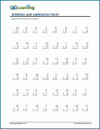 Facts Worksheets K5 Learning