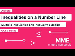 Inequalities On A Number Line