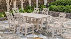 Outdoor Furniture Producer Unveils New