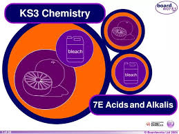 Ppt Ks3 Chemistry Powerpoint