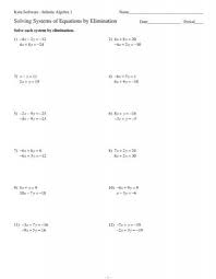 Equations Elimination Kuta