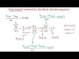 Black Scholes Equation