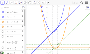 Quadratics Methods Of Solving Geogebra