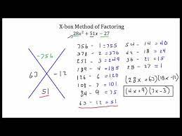 Xbox Method For Factoring