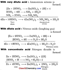 Nitric Acid Preparation And Properties