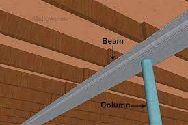 Basement Beams Guide How To Replace