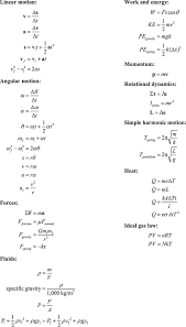 Important Physics Equations To Remember