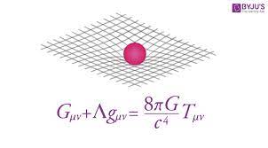 Einstein Field Equation Definition
