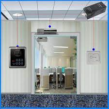 Rfid Card Reader Door Access Control