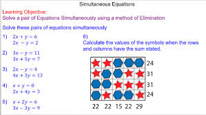 Solving Simultaneous Equations Mr