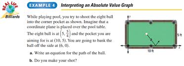 Teaching Absolute Value Fawn Nguyen