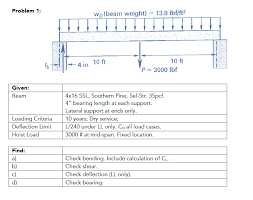 solved problem 1 wp beam weight 13
