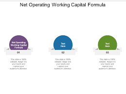 Net Operating Working Capital Formula