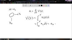 Position Velocity Relation