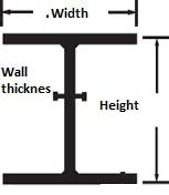 steel beam weight calculator