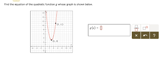 Find The Equation Of The Quadratic