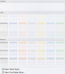 How To Make Charts And Graphs In Excel