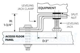 leveling jack clamp