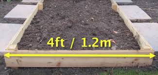 How To Build A Raised Garden Bed Step