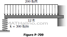 problem 709 propped beam with spring