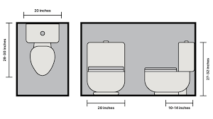 The Most Common Toilet Sizes