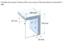 calculate the moment of inertia