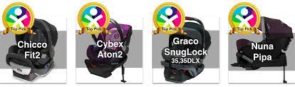 The Car Seat Ladyicsbg Graco The Car
