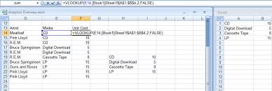 How To Use The Vlookup Formula In