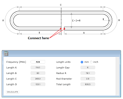 the yagi uda antenna an ilrated