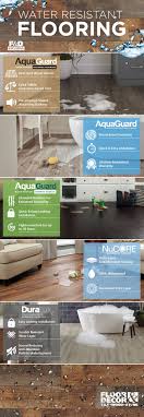 Laminate Flooring Everyday Low S