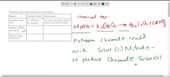 Translate The Given Chemical Equations